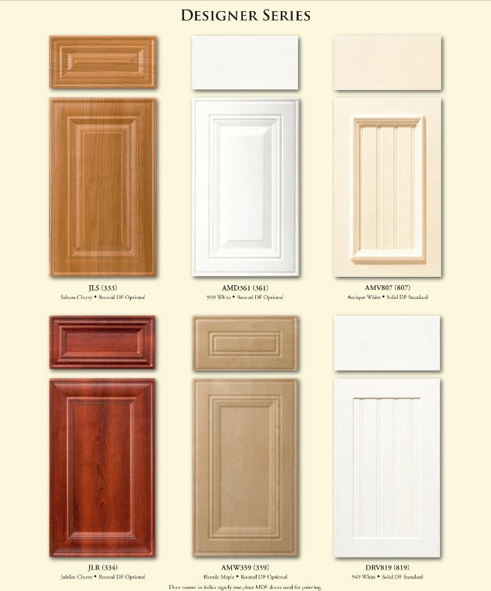 kitchen cabinet resufacing door colors and styles