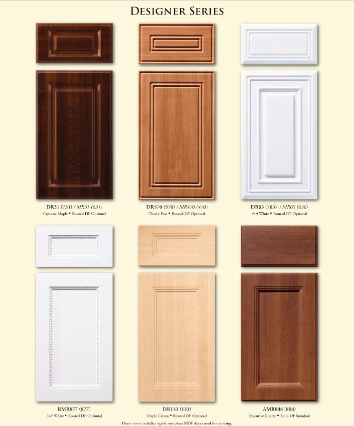 kitchen cabinet resufacing door colors and styles