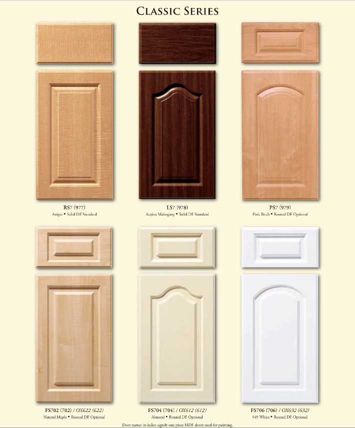 kitchen cabinet resufacing door colors and styles