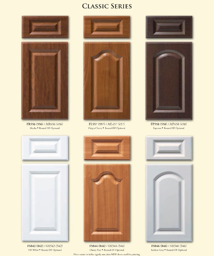kitchen cabinet resufacing door colors and styles